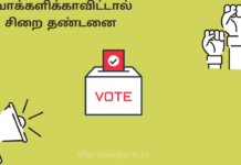 வாக்களிக்காவிட்டால் அரசு வேலை, வங்கிக் கடன் கிடையாது. எங்கு தெரியுமா? compulsory voting