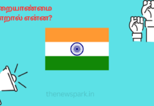 இறையாண்மை என்றால் என்ன? sovereignty