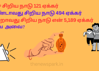சின்னஞ்சிறிய மூன்று நாடுகள் – 121 ஏக்கரில் ஒரு நாடா? smallest countries