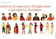 சமச்சீரான பொருளாதார பிராந்தியங்கள் உருவாக்கப்பட வேண்டும் Equivalent economic regions
