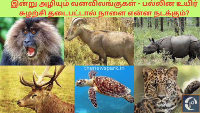 Bio diversity red list rare animals