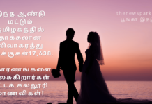 இந்த ஆண்டு மட்டும் தமிழகத்தில் தாக்கலான விவாகரத்து வழக்குகள் 17,638. காரணங்களை அலசுகிறார்கள் சட்டக் கல்லூரி மாணவிகள்! increasing divorce