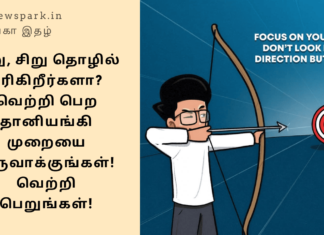 குறு, சிறு தொழில் புரிகிறீர்களா? வெற்றி பெற தானியங்கி முறையை உருவாக்குங்கள்! வெற்றி பெறுங்கள்! business entrepreneur