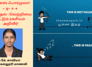 மைனஸ் ஃபார்முலா! கழித்தல் – வெற்றியை ஈட்டும் ரகசியம் அறிவீர்! Theme: Road to the Theme: Road to the success, Image by “The News Park”, Image by “The News Park”