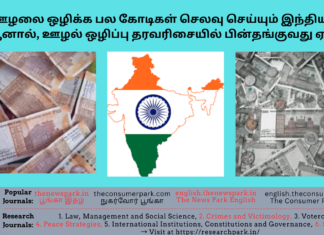 ஊழலை ஒழிக்க பல கோடிகள் செலவு செய்யும் இந்தியா. ஆனால், ஊழல் ஒழிப்பு தரவரிசையில் பின்தங்குவது ஏன்? Theme: “Vigilance and Anti-corruption - Lokauktha”, Image by “The News Park”