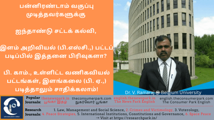 Theme: Study opportunities – after 12th, Image by “The News Park”