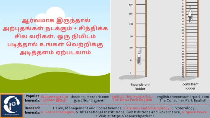 Theme: Interest leads success, Image by “The News Park”