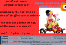 கட்சிகள் களம் மாறுகின்றனவா? காணாமல் போன 23,000 பெண்களின் நிலைமை என்ன? பல்கலைக்கழகங்களுக்கு விமோசனம் உண்டா?, ட்ரம்ப்.. ட்ரம்ப்.. ட்ரம்ப்.., உள்ளிட்ட கருத்து மூட்டைகளுடன் வாக்காளர் சாமி! Theme: Current Affairs, Image by “The News Park”